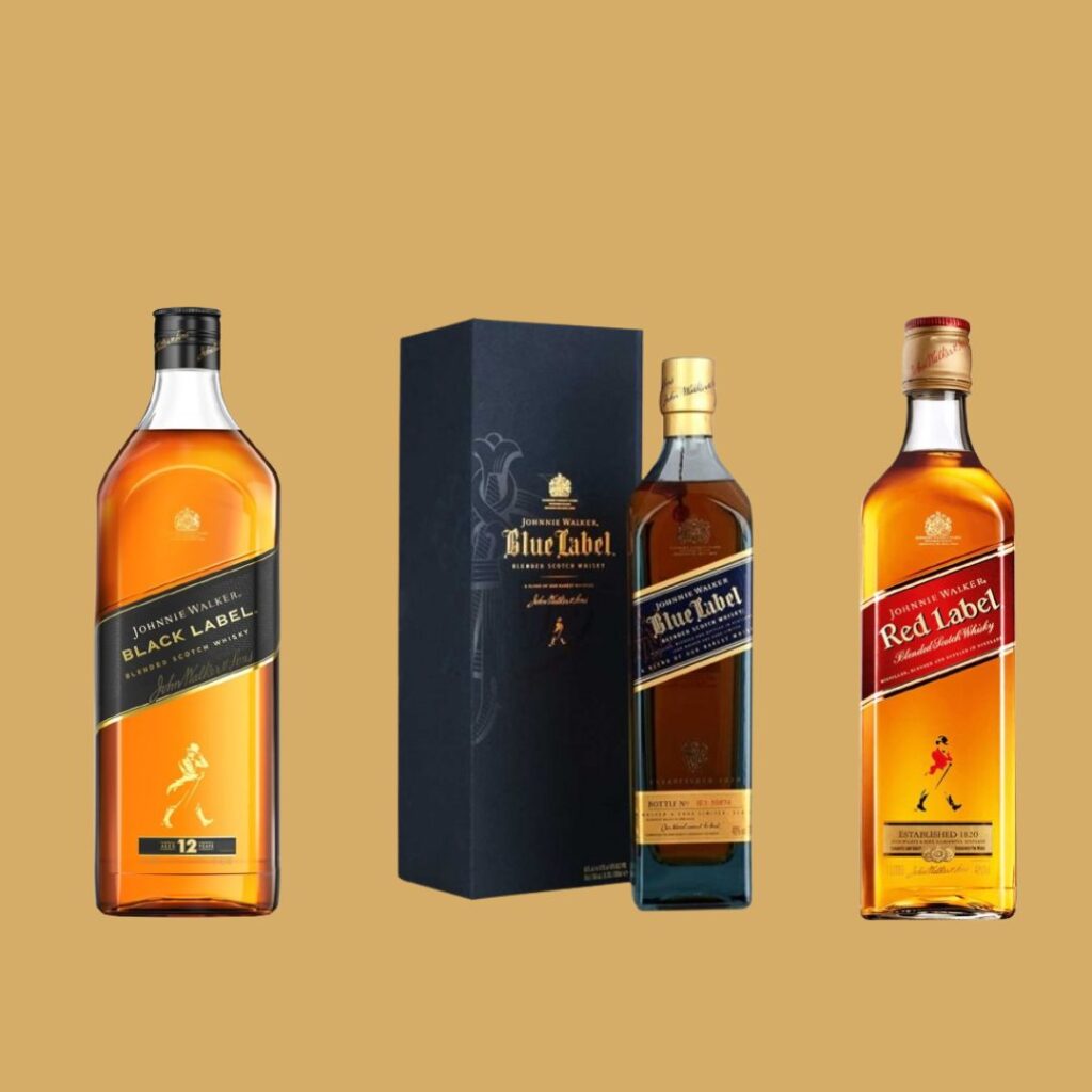 Alcohol Percentage in Johnnie Walker Whiskies